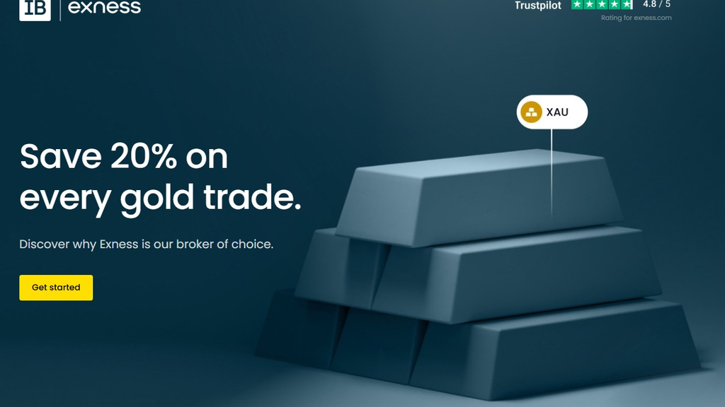 Binary Options Malaysia trading platform dashboard preview