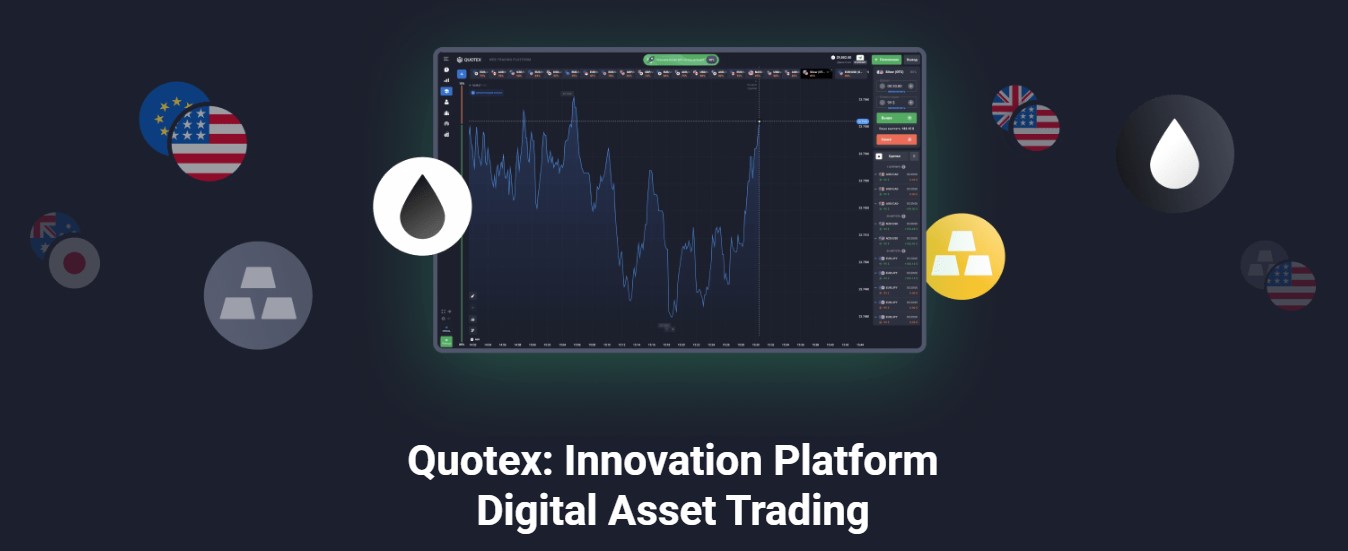 Quotex Malaysia Review